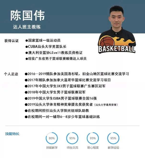 制定篮球交流计划以促进个人技能发展的方法_0